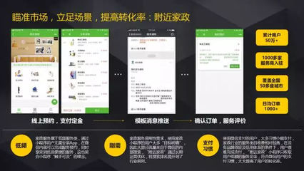 解讀小程序行業(yè)首份生態(tài)白皮書,小程序與各行業(yè)結合的運營寶典。