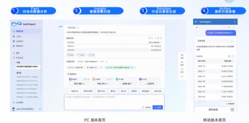 數勢科技憑SwiftAgent獲評IDC中國數據管理與生成式AI代表廠商