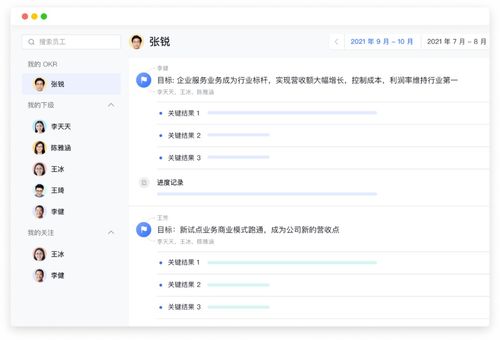 風靡硅谷的OKR 賦能各行各業的管理變革新范式