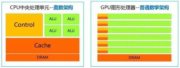 人工智能時代的創業與投資矩陣 戰略、賽道與風險管理