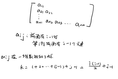 理解一維、二維數組與特殊矩陣（對稱、三角、三對角）的地址計算
